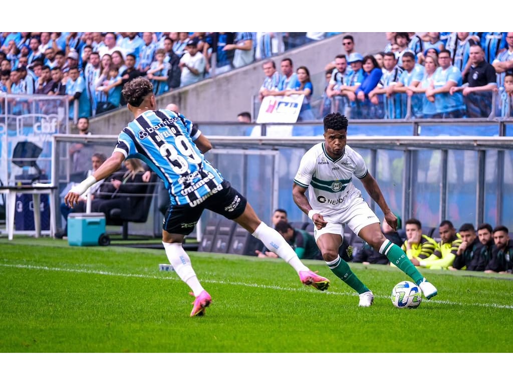 Grêmio vira sobre o Coritiba e vai para a final do Sul-Brasileiro