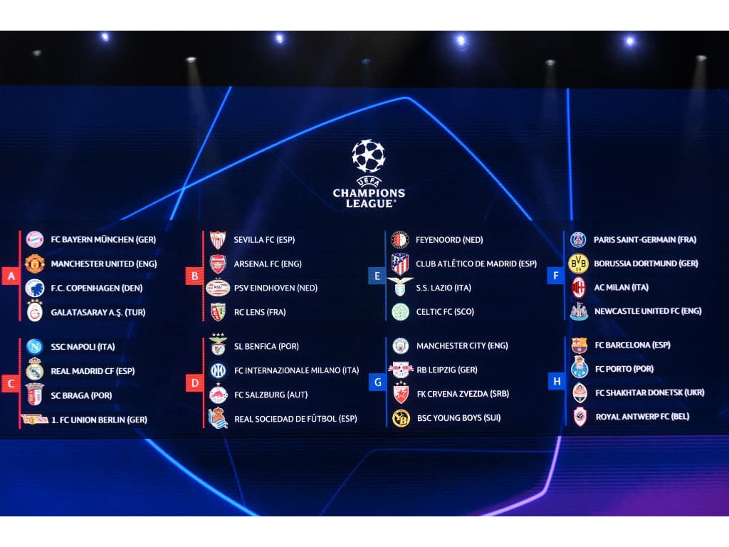 Definidos os grupos da UEFA Champions League 23-24