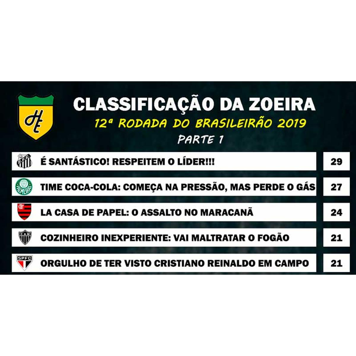 Confira a classificação após a 12ª rodada do Brasileiro 2023