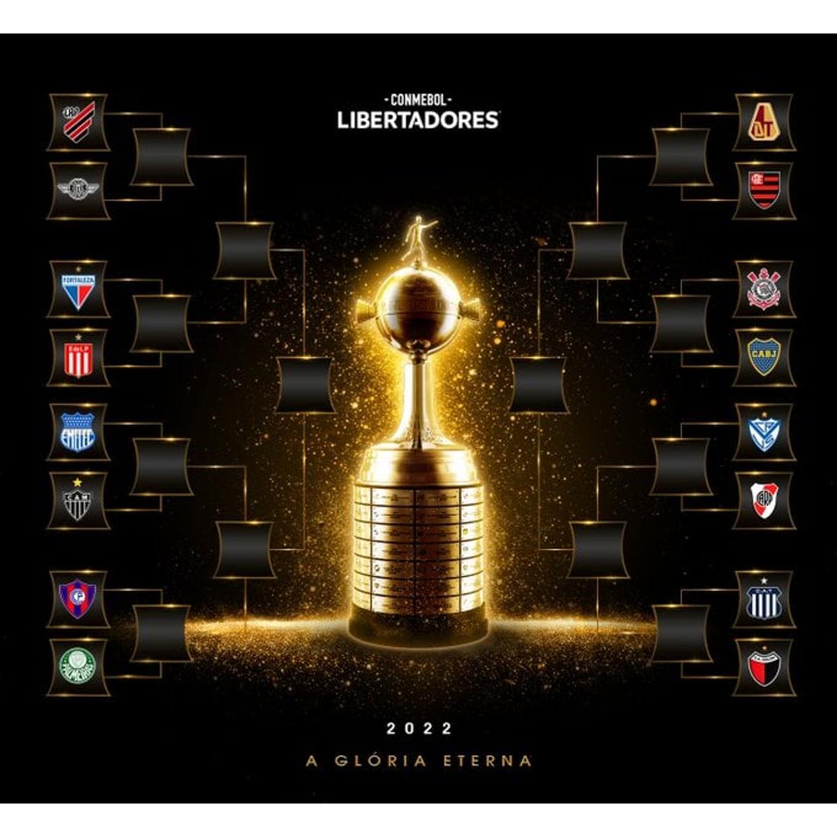 Oitavas da Libertadores 2024 veja os jogos e chaveamento até a final