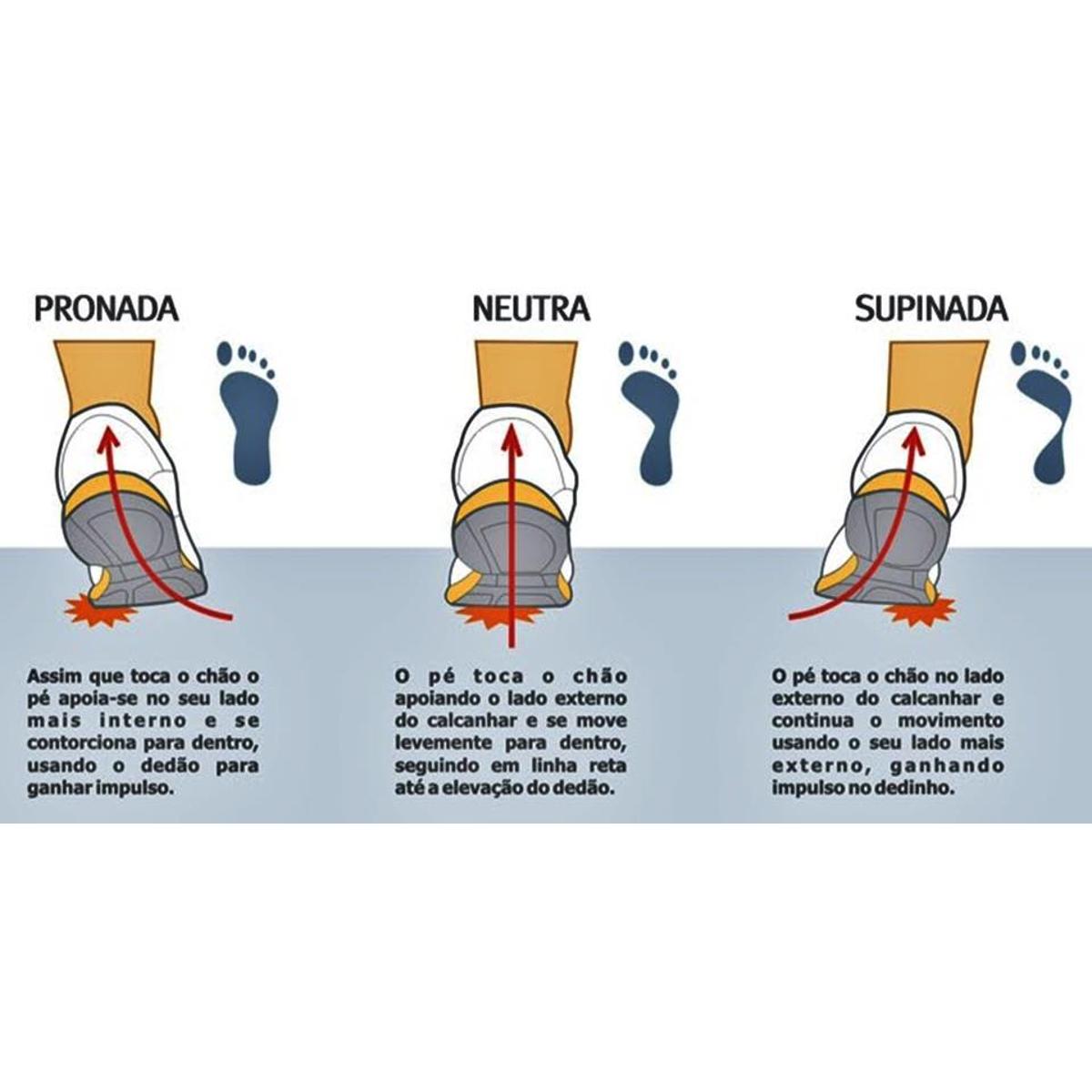 Descubra os tenis de corrida para pisada neutra pronada e supinada Lance