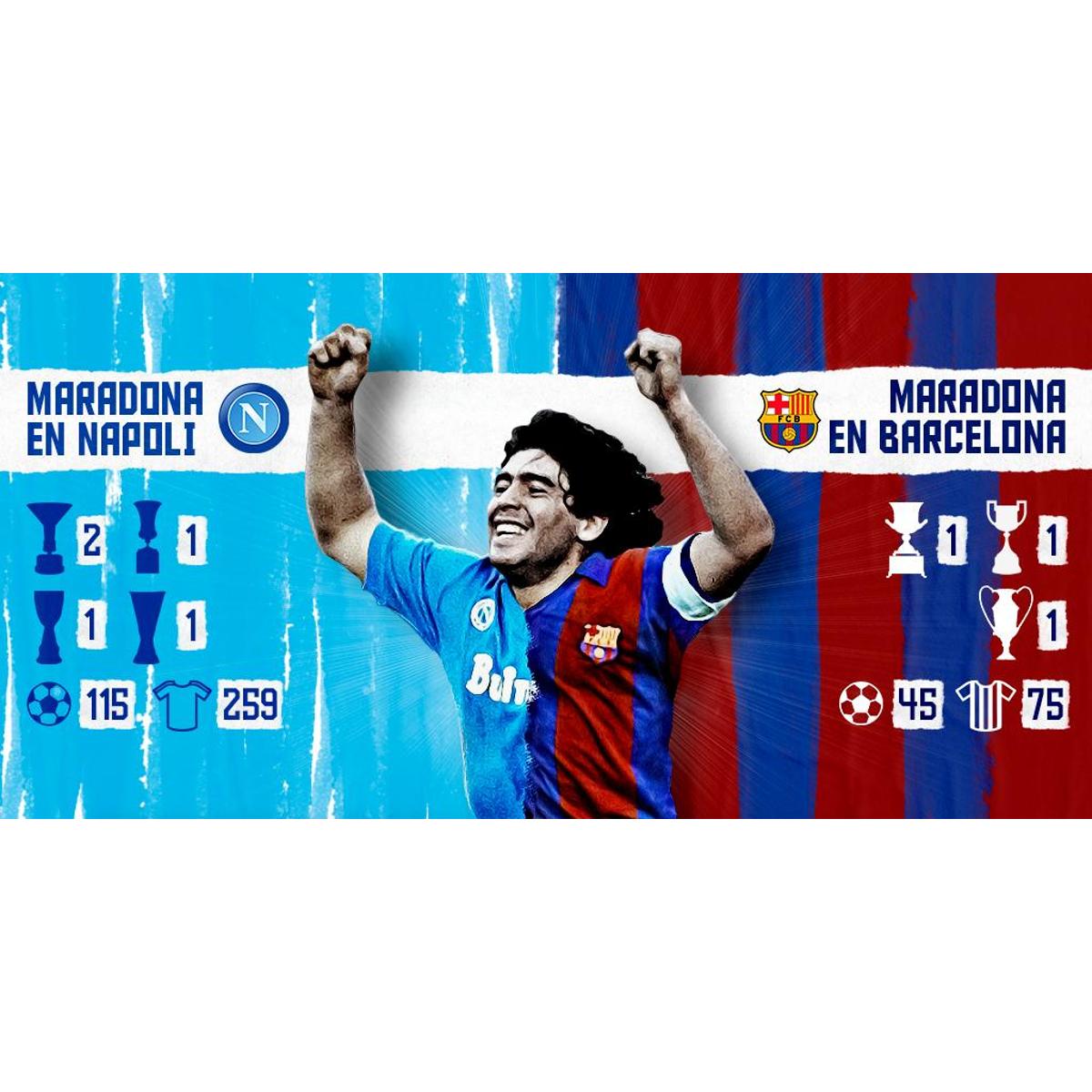 10 momentos marcantes de Maradona com as camisas de Napoli e