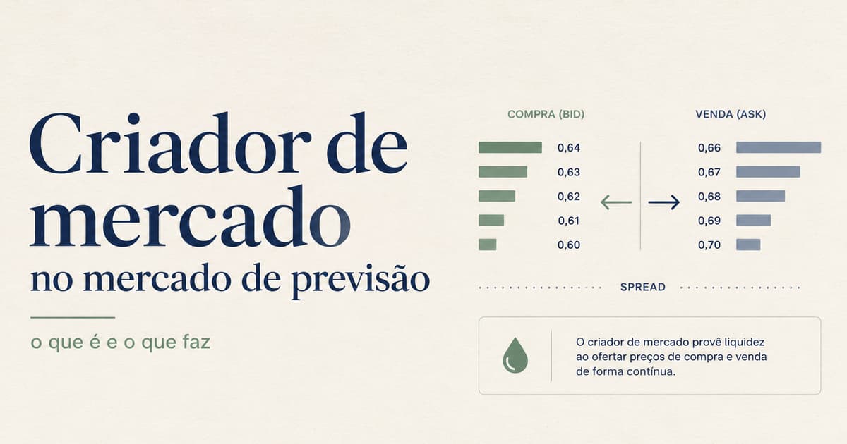 Criador de mercado no mercado de previsão: o que é e o que faz