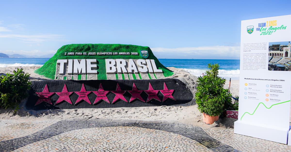 Dois anos para LA28: COB inaugura Calçadão da Fama em Copacabana
