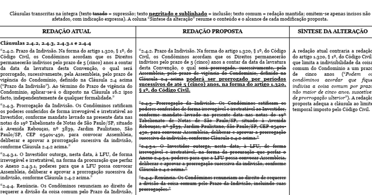 Comissão da FFU pede mudanças a investidor, que refuta recompra individual de direitos