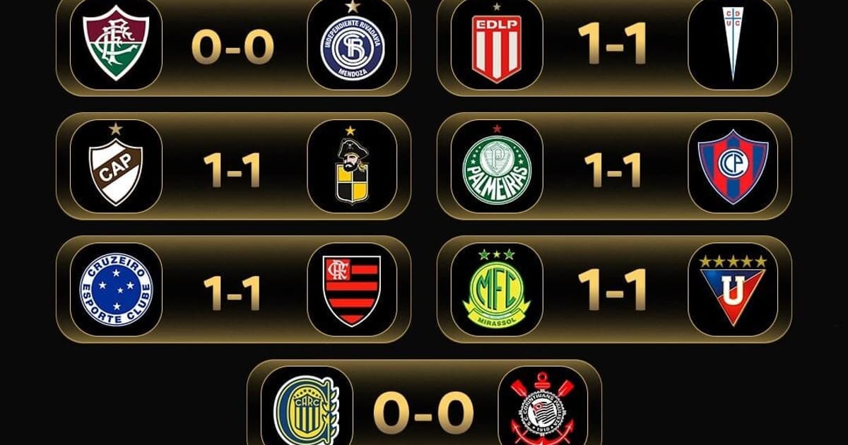 Oitavas da Libertadores: todos os jogos de ida terminam empatados