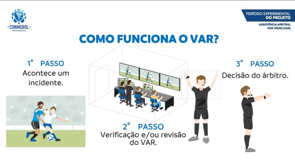 Interferência direta nos resultados e na classificação: a rodada mais  polêmica do Brasileiro