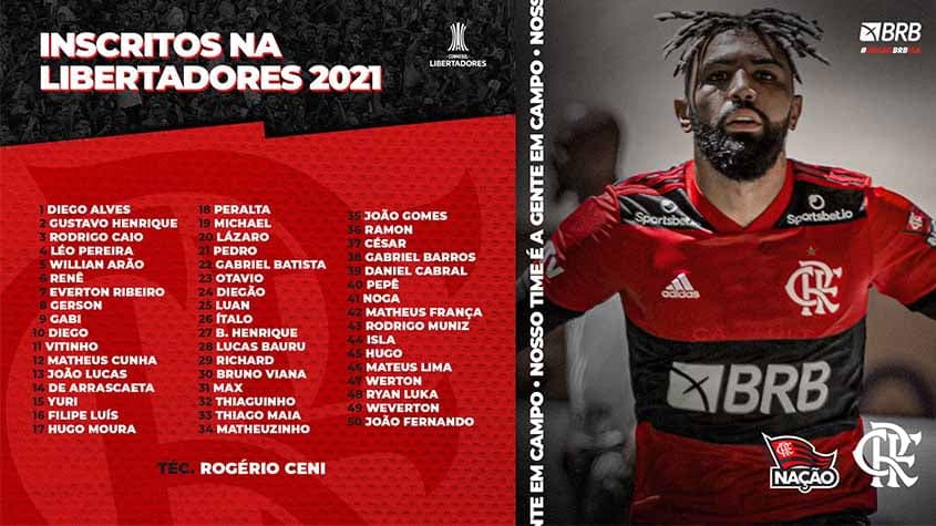 Flamengo divulga a lista de jogadores inscritos para o Mundial de