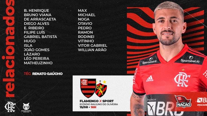 Flamengo: nove jogadores serão desfalques contra Sport; veja lista