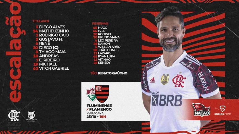 SAIU! Flamengo divulga escalação para clássico contra o Fluminense