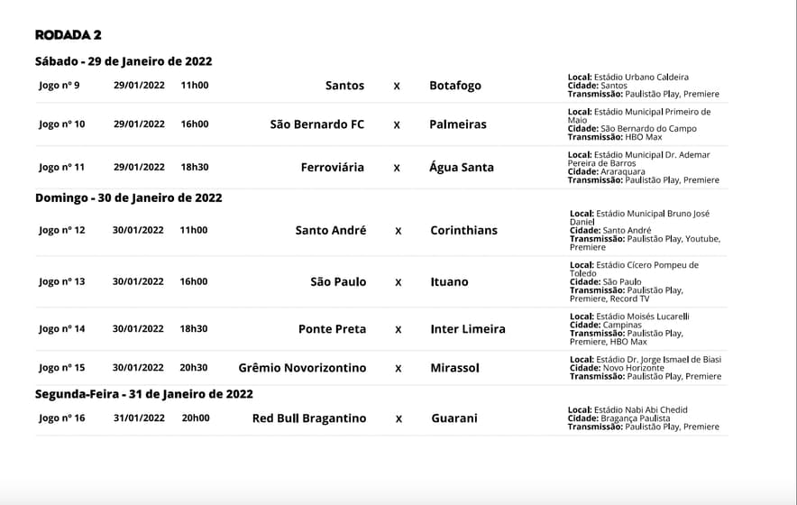 De acordo com tabela no site da FPF, Paulistão A2 terá transmissão também  da Eleven e  ~ O Curioso do Futebol