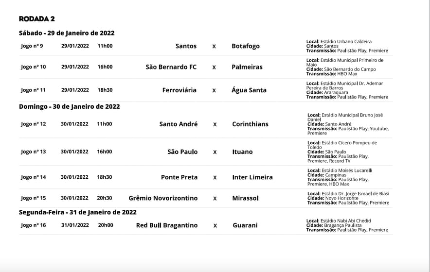 Paulistão on X: A TABELA DO PAULISTÃO SICREDI 2022! Confira quando o seu  time estreia e saiba onde assistir (opção é o que não falta 😉)  #Paulistão2022  / X