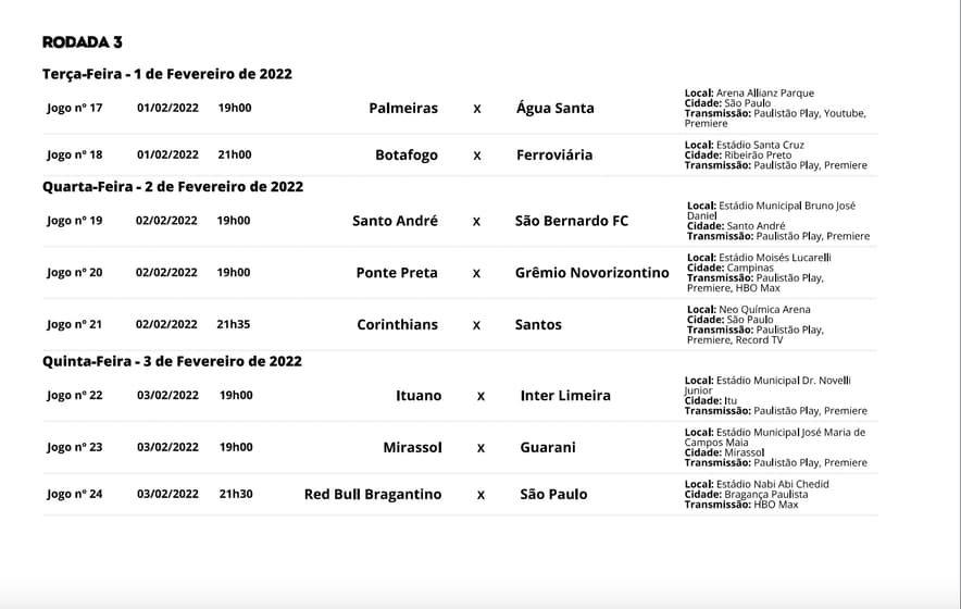 TABELA CAMPEONATO PAULISTA - PAULISTÃO 2022 RODADA - CLASSIFICAÇÃO DO  PAULISTÃO 2022 - 02/02/2022 