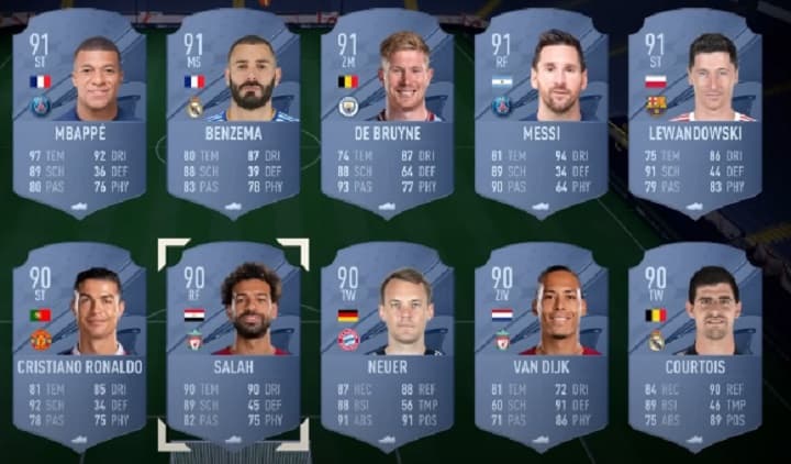 JOGADORES QUE VÃO GANHAR MUITO OVERALL NO FIFA 23!!! 