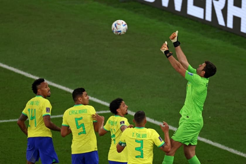 Defesa da Seleção Brasileira - Copa do Mundo
