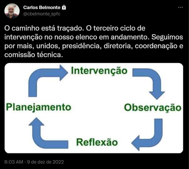 São Paulo oficializa Pedrinho como seu primeiro reforço para 2023 - Lance!