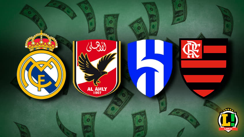 Real Madrid, Al Ahly, Al Hilal e Flamengo