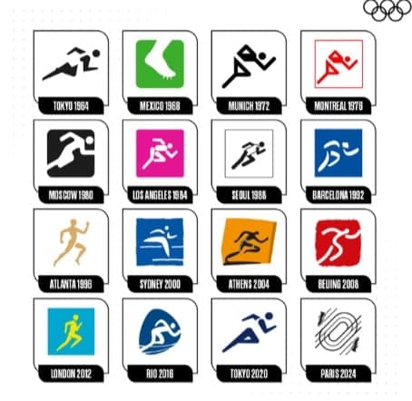 Conheça os pictogramas oficiais das Olimpíadas e Paralimpíadas de