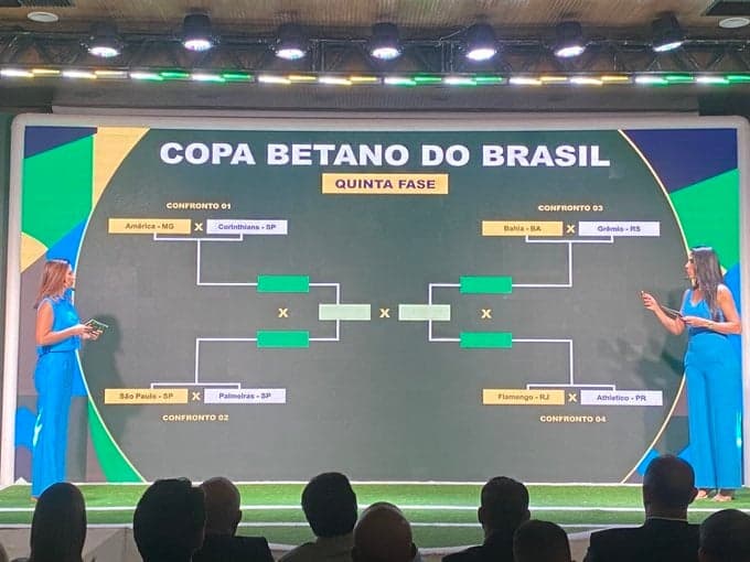 Definidos os confrontos das quartas de finais da Copa do Brasil