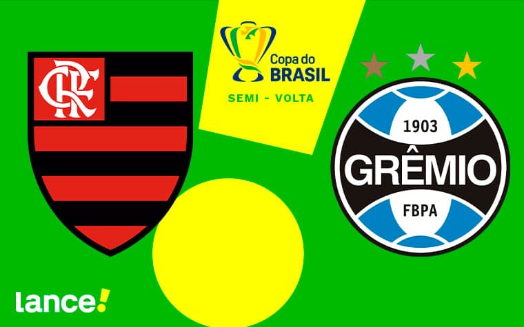 FLAMENGO X GRÊMIO: COPA DO BRASIL