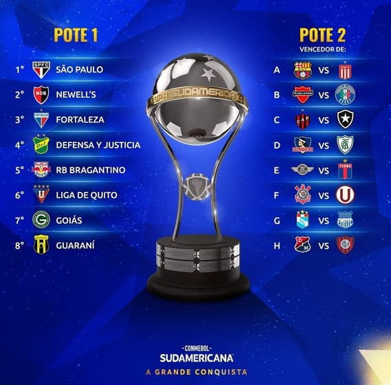 Conmebol sorteia confrontos das oitavas de final da Copa Sul-Americana;  confira os jogos - Lance!