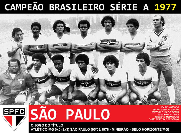 Campeã do Brasileirão Série B, SÃO PAULO, SP, 18 DE NOVEMBR…