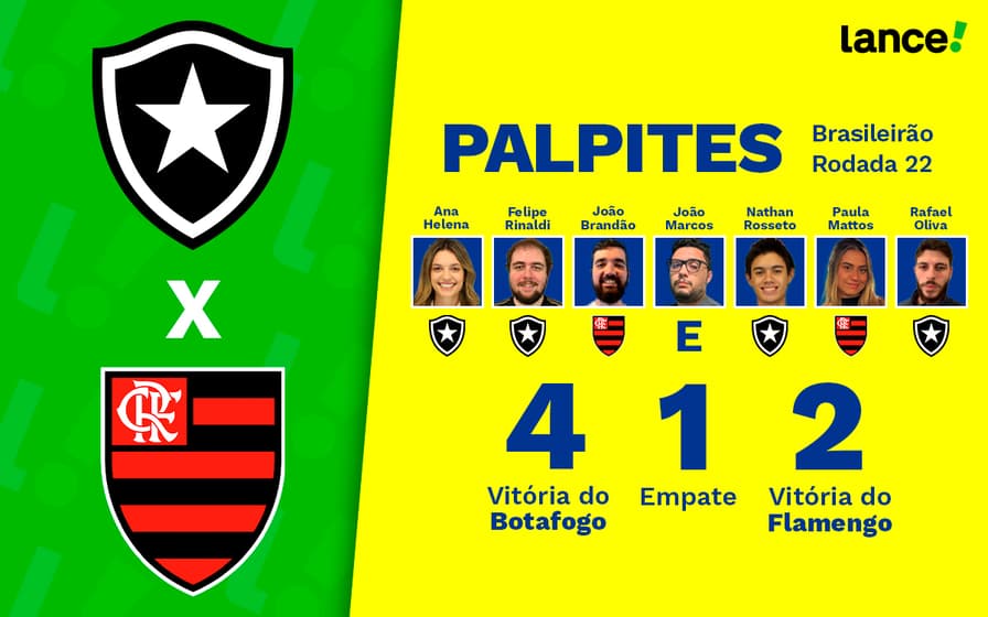 Confira os palpites para os melhores jogos de amanhã (17/12)