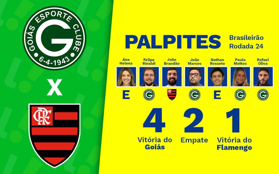 Os palpites para os jogos da 36ª rodada do Campeonato Brasileiro