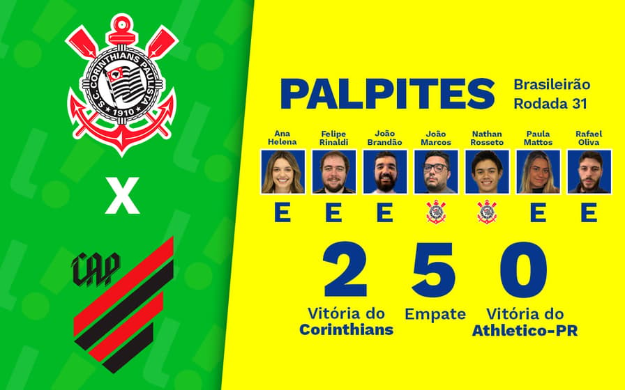 Palpites Brasileirão Série A 