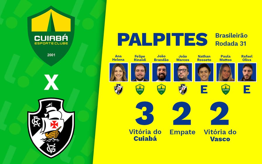 palpites para athletico PR x Vasco/35° Rodada do Brasileirão 2023 