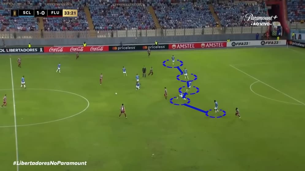 Campinho, estilo de jogo – Tiago Nunes (6)