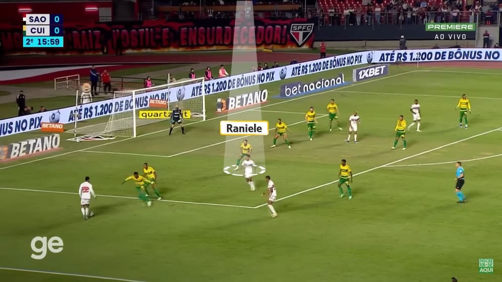 Análise &#8211; Cuiabá &#8211; António Oliveira (3)