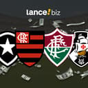 Finanças - Botafogo, Flamengo, Fluminense e Vasco
