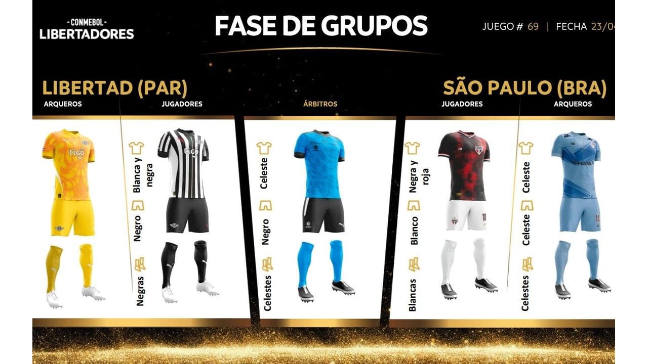 São Paulo terá novidade no uniforme em jogo pela Libertadores