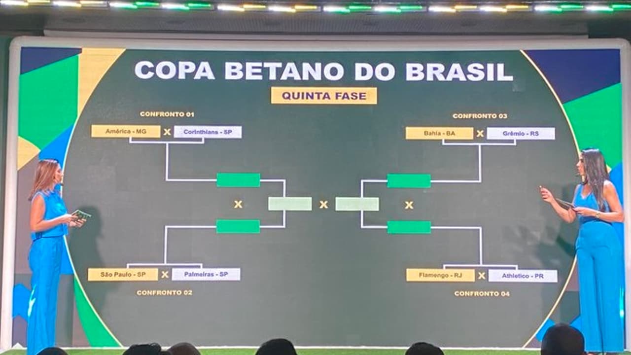 Confrontos das quartas de final da Copa do Brasil estão definidos: veja ...