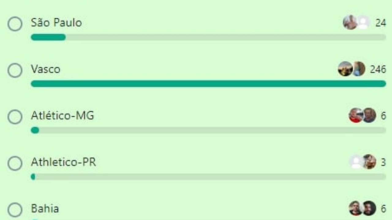 Torcida do Flamengo escolhe adversário ideal no sorteio da Copa do Brasil.