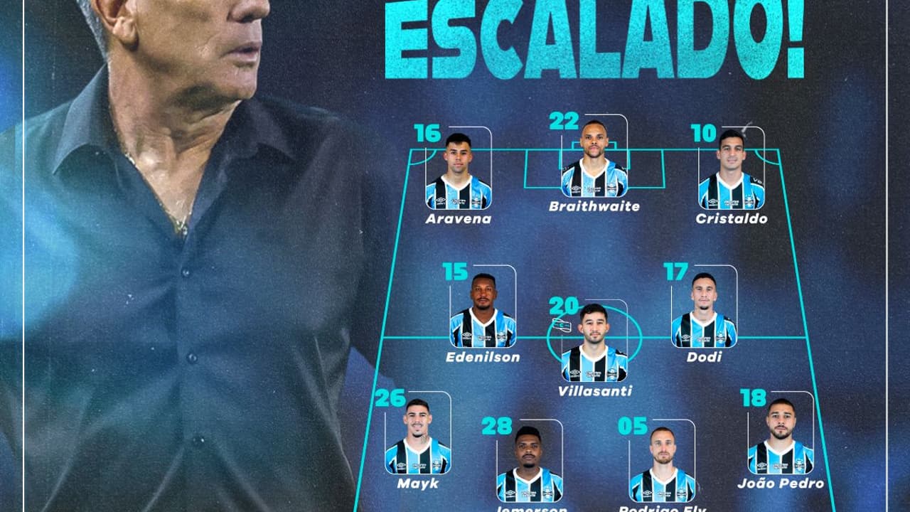 Grêmio com Braithwaite no ataque para o Gre-Nal 443