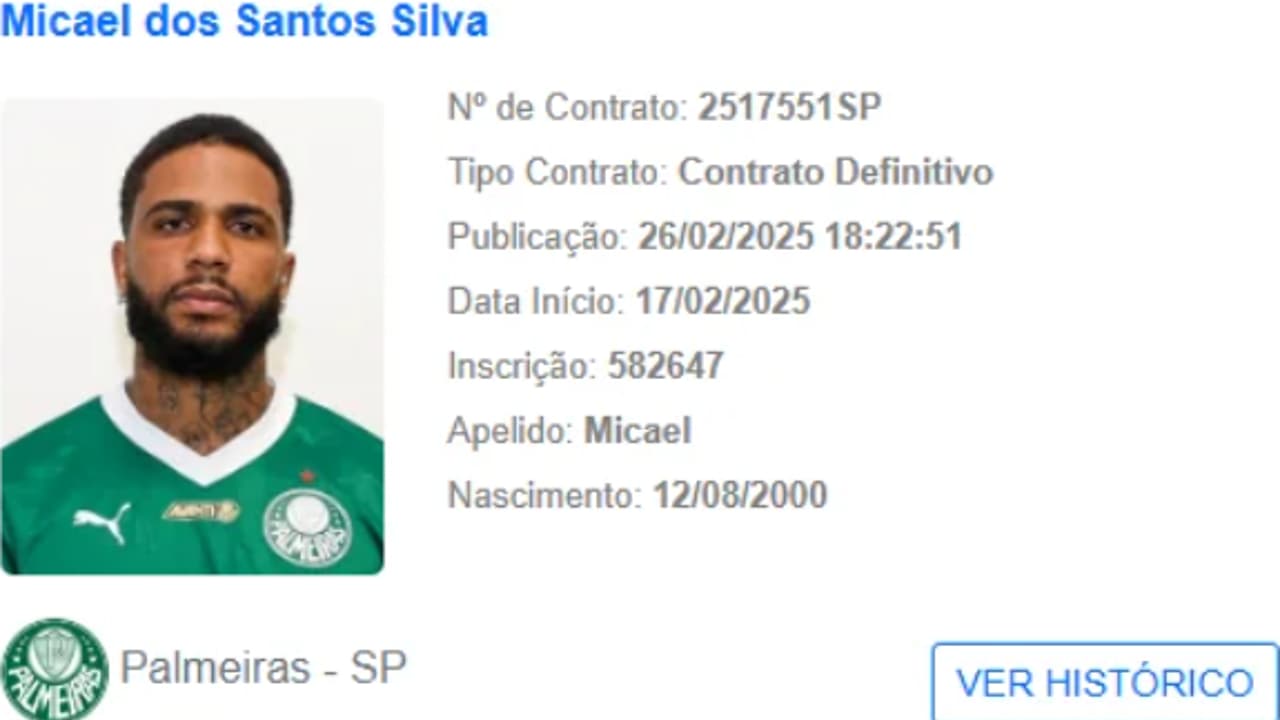 Palmeiras inscreve Micael e abre possibilidade de registrar zagueiro no Paulistão.