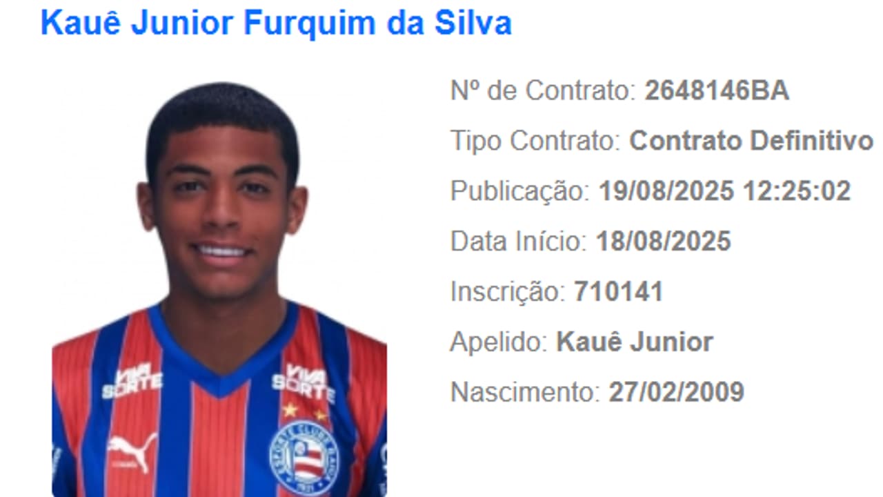 Contratação do Bahia agita mercado com chegada de Kauê Furquim após saída do Corinthians