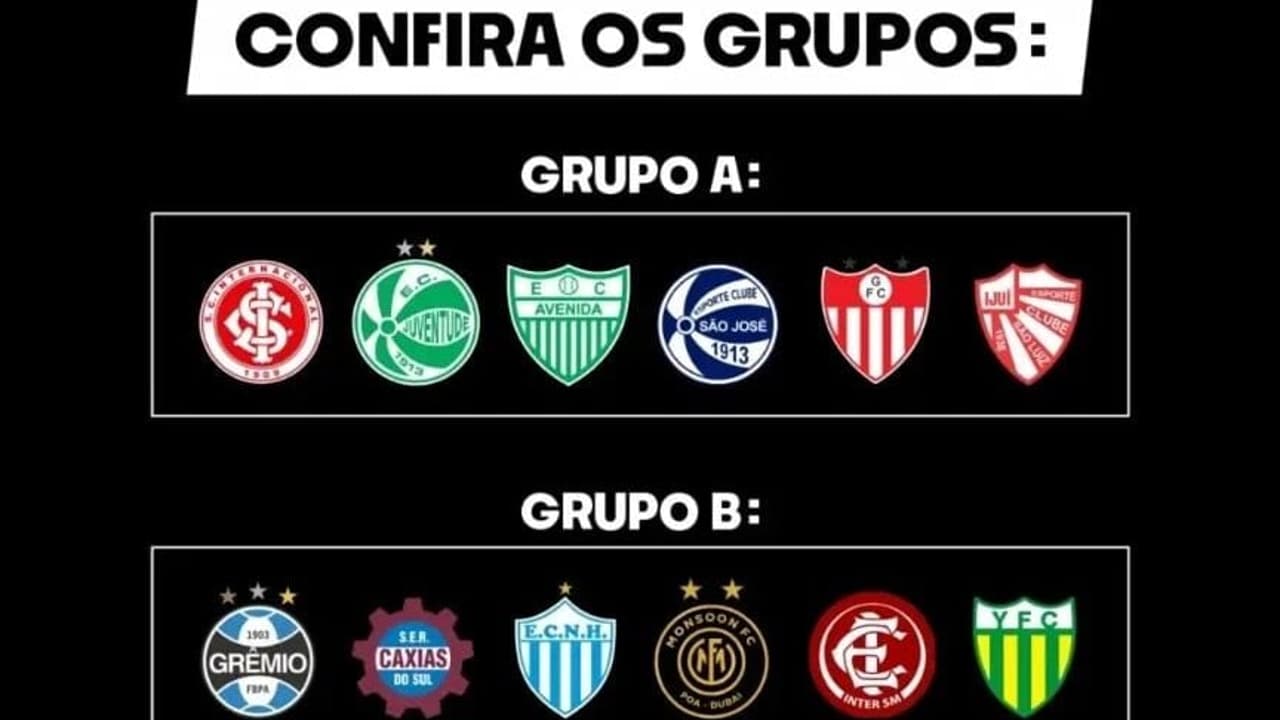 A FGF divulga tabela do Campeonato Gaúcho 2026