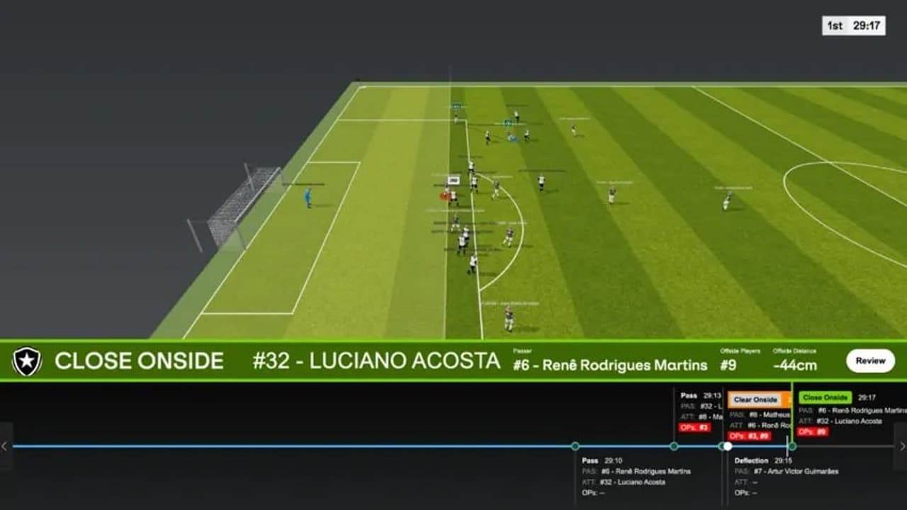 Estudo pioneiro da USP comprova: VAR reduz impedimentos e alonga as partidas no Brasileirão — Futebol