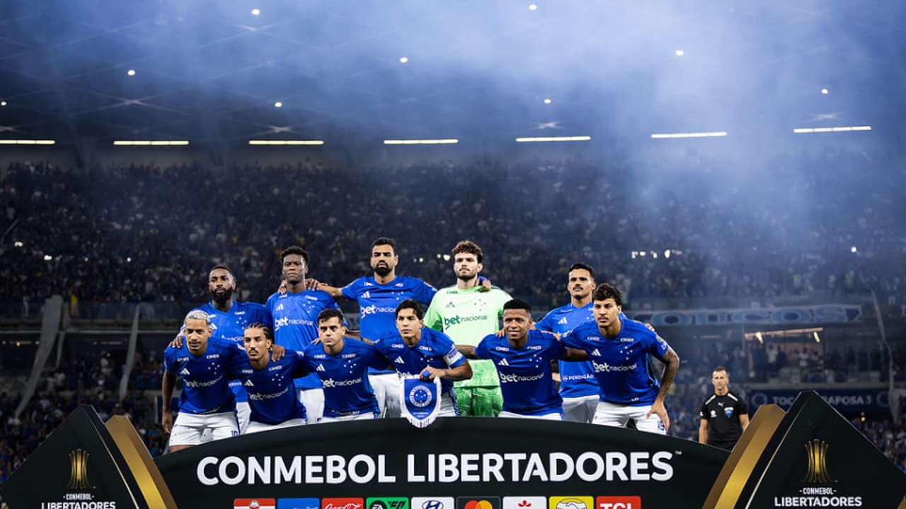 Análise do Grupo do Cruzeiro na Libertadores: Desafios e Expectativas na Competição