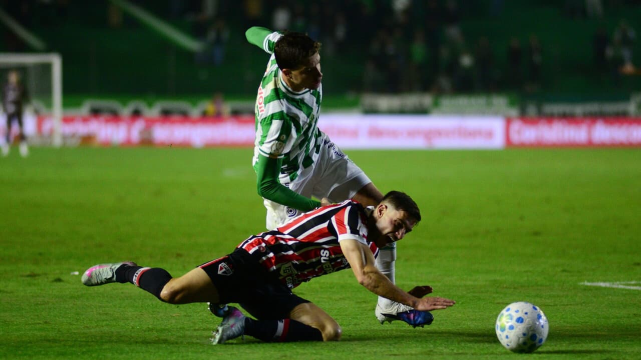 Crise no São Paulo: Eliminação para o Juventude Revela Caos Político e Técnico — Futebol
