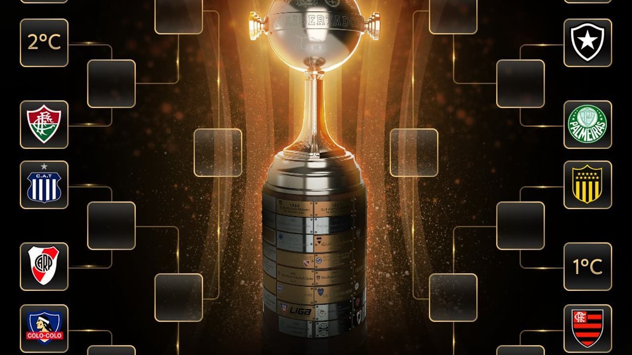 Sorteio Libertadores 2024 Data 🥃 Baixe o Panda Mouse Pro e entre na