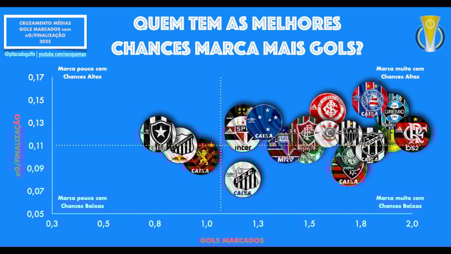 ARTES LANCE 019.001