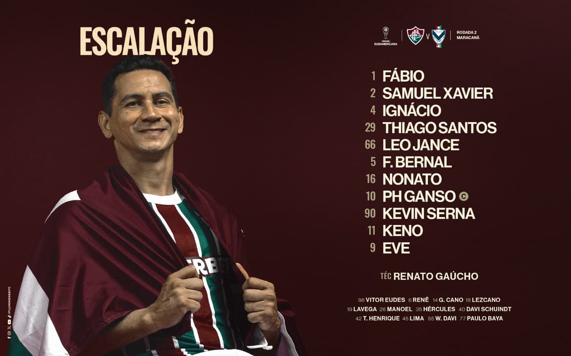 Escalação Fluminense San José