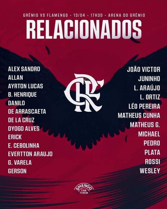 Relacionados do Flamengo para a partida contra o Grêmio