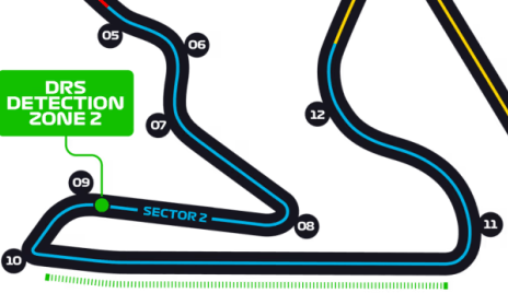 grande-prêmio-bahrein-sakhir-segundo-setor