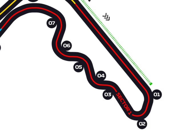grande-prêmio-japão-suzuka-primeiro-setor