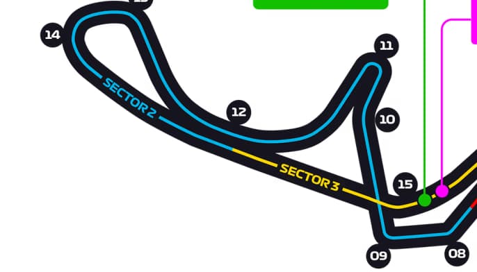 grande-prêmio-japão-suzuka-segundo-setor
